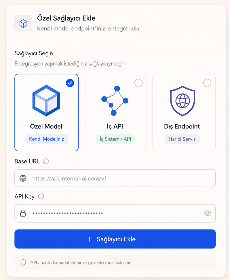 Gerçek Yapay Zeka Bağımsızlığı (BYOM)